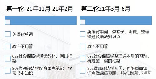 天津財(cái)經(jīng)大學(xué)社會(huì)保障專業(yè)本科考研經(jīng)驗(yàn)與考試內(nèi)容分享